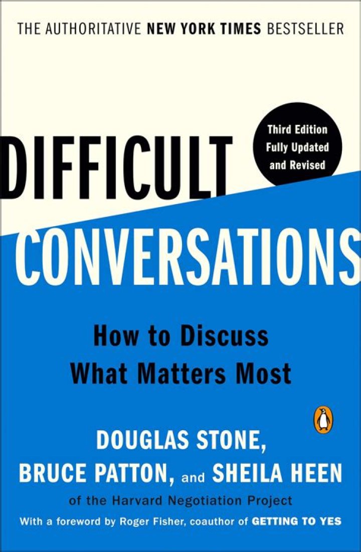 Aberdeen Heart Meaning - How To Discuss