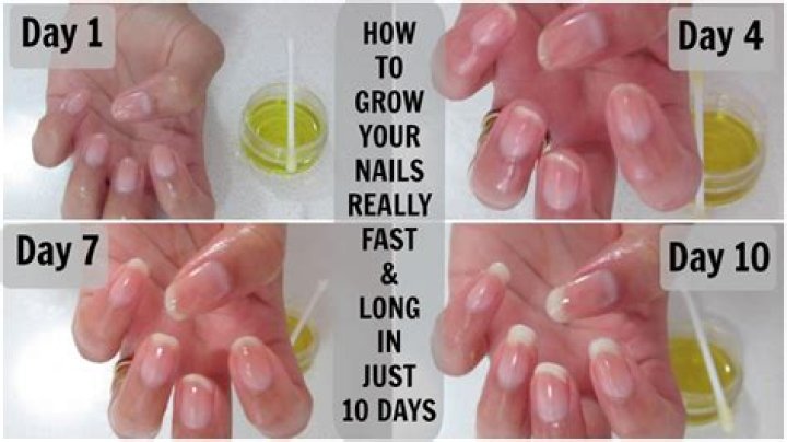 How Long Does It Take For Nails To Grow