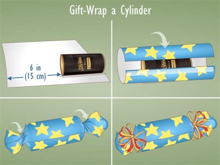 How To Wrap A Cylinder