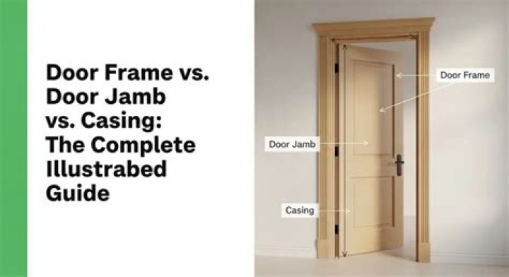 Interior door casing - How To Discuss