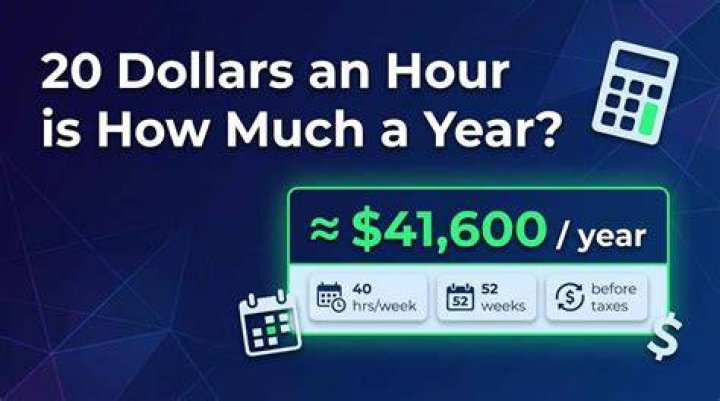 Quick Answer: 26K A Year Is How Much An Hour
