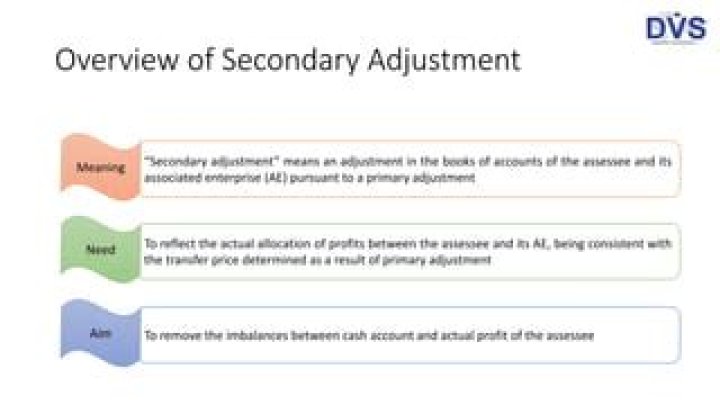 Secondary Adjustment - How To Discuss